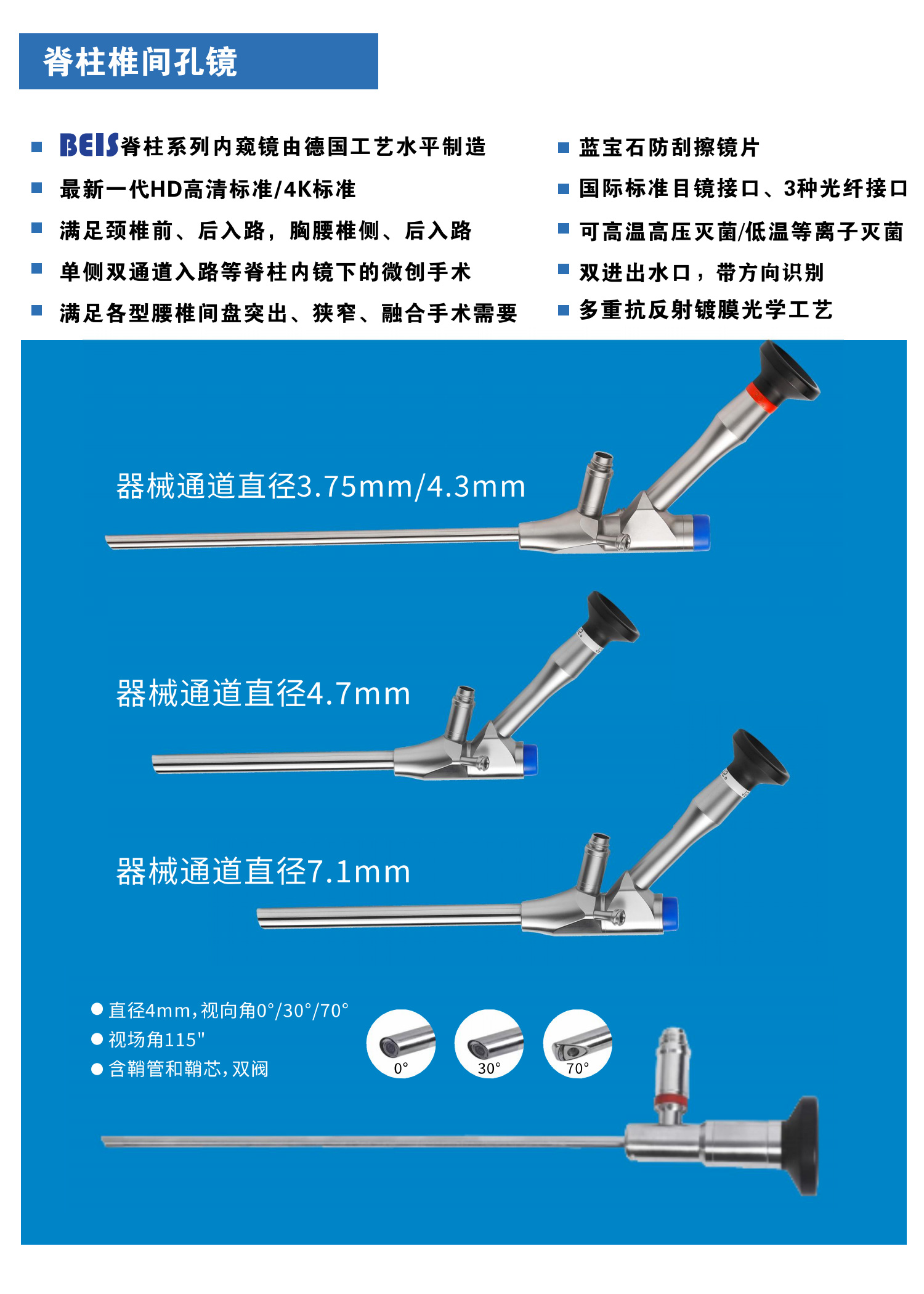 脊柱椎间孔镜