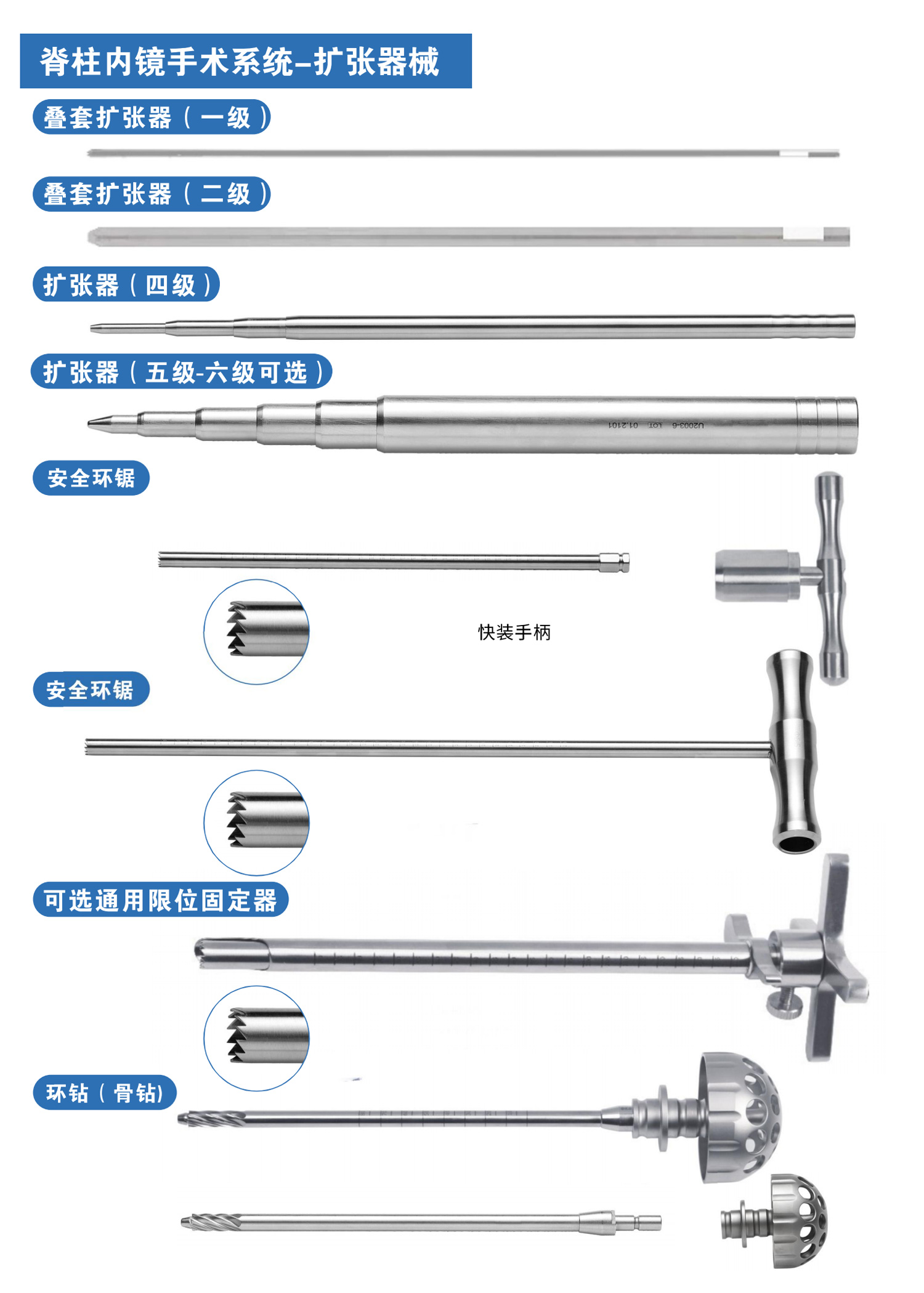 脊柱内镜手术系统-扩张器械